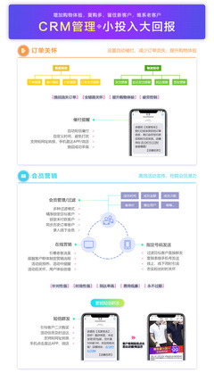电商服务软件产品介绍详情页